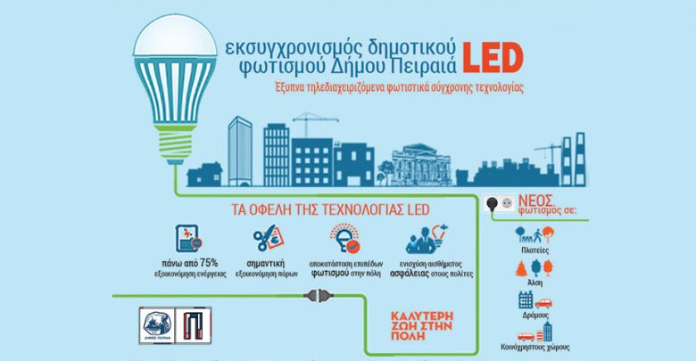 Ξεκινά το μεγάλο έργο της αναβάθμισης του Δημοτικού φωτισμού στον Δήμο Πειραιά